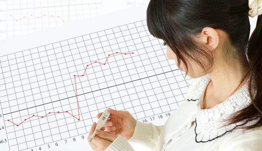 不妊治療：妊娠に不可欠な卵子の質を上げる方法