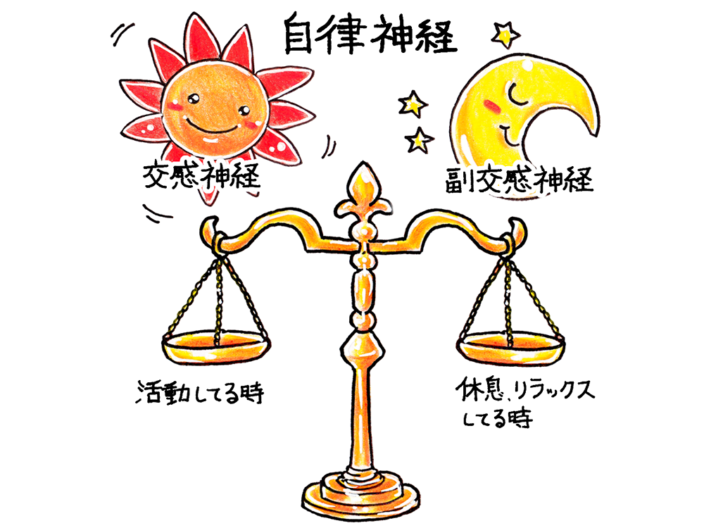 名古屋市思春期外来