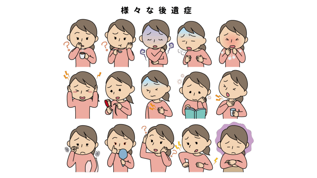 コロナ後遺症の症状