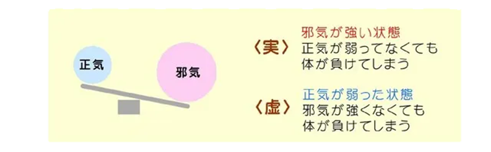 女性のコロナ後遺症